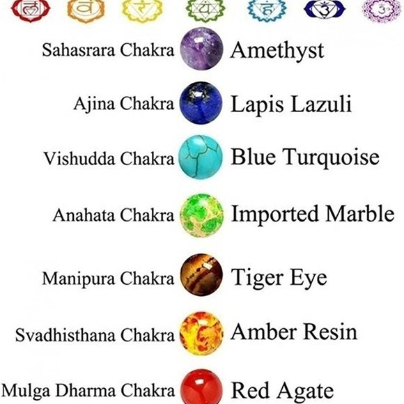 New Chakra Bracelets for Women Reiki Healing Crystals Yoga Beads Stretch - Picture 5 of 6